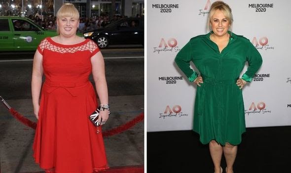 Rebel Wilson: Weight Loss, Diet, Surgery, Before & After [2021]