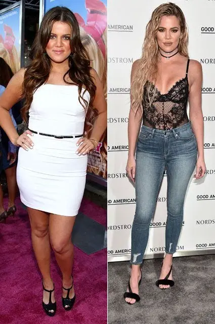 Khloe Kardashian Weight Loss: Diet, Tea, Before & After [2021]